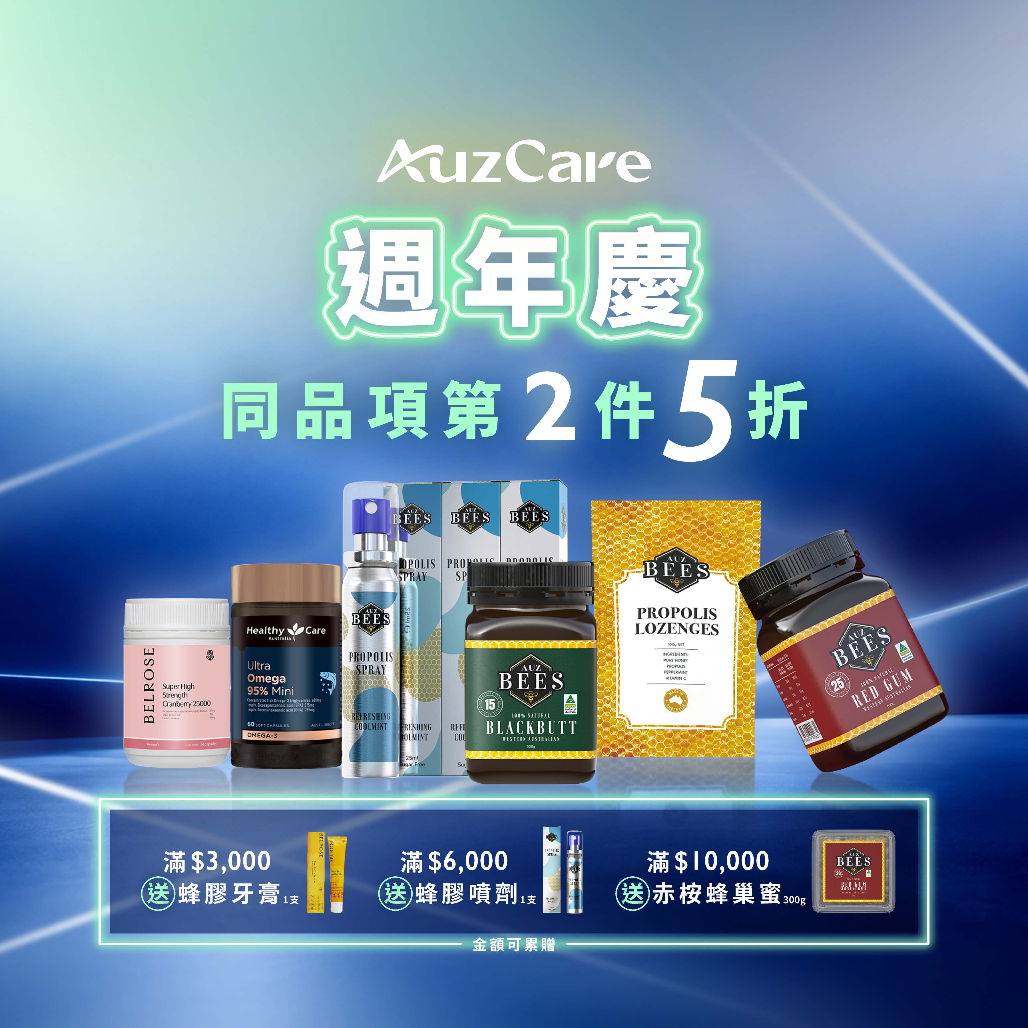 2026 AuzCare 週年慶